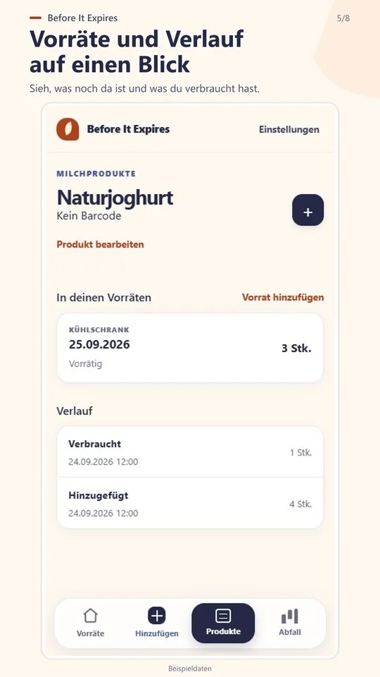 Produktverlauf und übriger Bestand